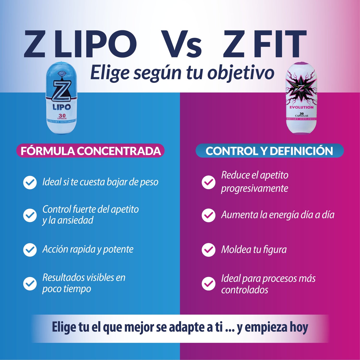🔥 ZFiT🔥